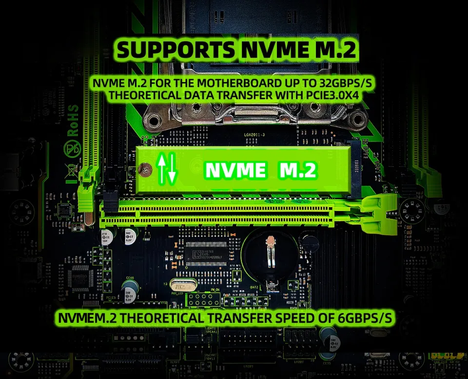 ZSUS X99-8D4 Motherboard Set Kit With LGA2011-3 Xeon E5 2650 V4