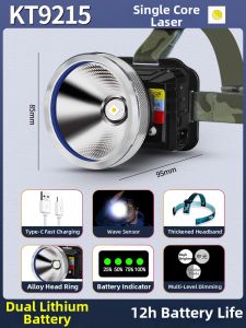 Bright Long-Lasting Outdoor Fishing Headlamp