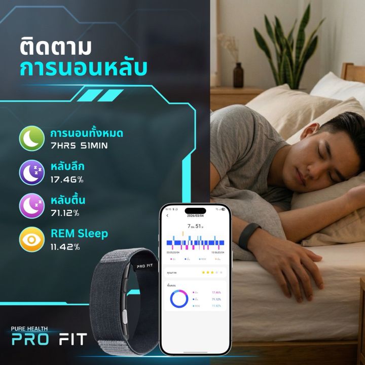 Purehealth Pro Fit ⚠️เเจ้งเตือนการล้ม⚠️กำไลติดตามค่าสุขภาพ วัดความดัน ...