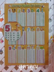 แผ่นสูตรคูณ นักเรียนหัดท่องสูตรคูณ เสริมพัฒนาการ