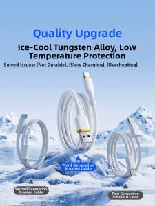 DOONPI | Super Fast Charging Braided Data Cable Type-C