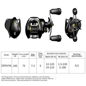 Daiwa | New Multi-use Fishing Rod