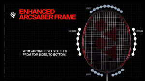 YONEX BADMINTON RACKET ARCSABER 11 PLAY Single 4U 28Lbs 83g Made In Japan Control Type Defense Balanced mid Hardness Carbon Fiber(FREE STRING & GRIP)