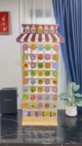 สื่อการสอนวิทยาศาสตร์ ร้านค้าสมบัติและชนิดของวัสดุร้านขนาด90X40ซม.