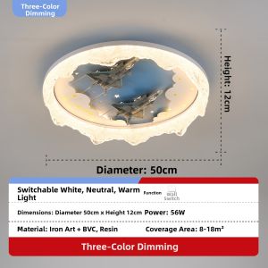 OUCHAO | Modern Full Spectrum Smart Eye-Protection Round Ceiling Light