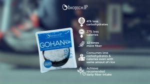 BiotechJP Gohan Lite Rice Low Carb Pre-cooked Rice in Pouch or Tray 200g