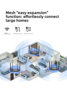 TP-Link | Gigabit 5G Dual-Band AC1900M WIFI6 Mesh Router