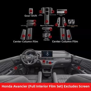Interior Protection Screen Film