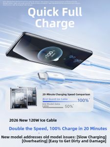 Divi | Fast Charging Data Cable 2m
