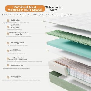 Spring Structure Spinal Support Washable Mattress