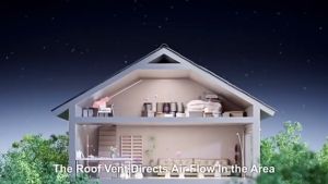 6 Roof Vent Cap Hon&Guan Roof Vents For Houses Galvanized Steel Rooftop Dryer Exhaust Vent Cap with Damper Black