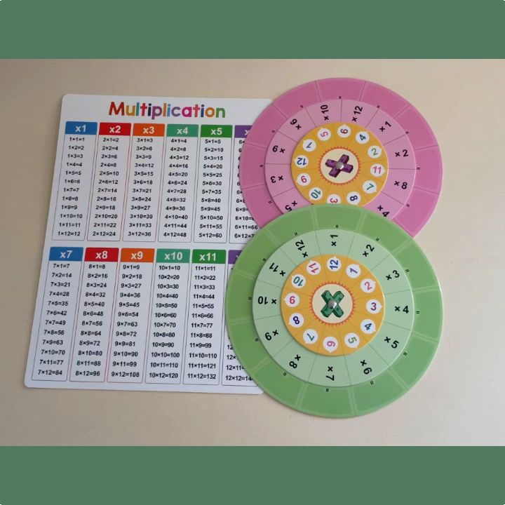 Learn Multiplication with Spinner, Math Learning Toy for Kids Children ...