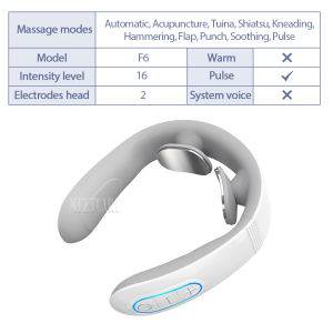 Electric Smart Neck Back Pulse Massager TENS Rechargeable Hot Compression Massage Cervical Vertebra Relax Pain Kneading Therapy