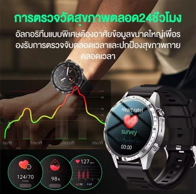 GT5%20Pro%20%E0%B8%99%E0%B8%B2%E0%B8%AC%E0%B8%B4%E0%B8%81%E0%B8%B2%E0%B8%82%E0%B9%89%E0%B8%AD%E0%B8%A1%E0%B8%B7%E0%B8%AD%E0%B8%AD%E0%B8%B1%E0%B8%88%E0%B8%89%E0%B8%A3%E0%B8%B4%E0%B8%A2%E0%B8%B0%E0%B8%9C%E0%B8%B9%E0%B9%89%E0%B8%8A%E0%B8%B2%E0%B8%A2%20%E0%B8%AB%E0%B8%99%E0%B9%89%E0%B8%B2%E0%B8%88%E0%B8%AD%20HD%20%E0%B8%82%E0%B8%99%E0%B8%B2%E0%B8%94%201.6%20%E0%B8%99%E0%B8%B4%E0%B9%89%E0%B8%A7%20%E0%B9%80%E0%B8%82%E0%B9%87%E0%B8%A1%E0%B8%97%E0%B8%B4%E0%B8%A8%20%E0%B8%84%E0%B8%A7%E0%B8%B2%E0%B8%A1%E0%B8%AA%E0%B8%B9%E0%B8%87%20%E0%B8%9A%E0%B8%B2%E0%B8%A3%E0%B8%AD%E0%B8%A1%E0%B8%B4%E0%B9%80%E0%B8%95%E0%B8%AD%E0%B8%A3%E0%B9%8C%20%E0%B9%82%E0%B8%AB%E0%B8%A1%E0%B8%94%E0%B8%81%E0%B8%B5%E0%B8%AC%E0%B8%B2%20100+%20%E0%B8%81%E0%B8%B2%E0%B8%A3%E0%B8%95%E0%B8%A3%E0%B8%A7%E0%B8%88%E0%B8%AA%E0%B8%AD%E0%B8%9A%E0%B8%AD%E0%B8%B1%E0%B8%95%E0%B8%A3%E0%B8%B2%E0%B8%81%E0%B8%B2%E0%B8%A3%E0%B9%80%E0%B8%95%E0%B9%89%E0%B8%99%E0%B8%82%E0%B8%AD%E0%B8%87%E0%B8%AB%E0%B8%B1%E0%B8%A7%E0%B9%83%E0%B8%88%20%E0%B8%81%E0%B8%B2%E0%B8%A3%E0%B8%9A%E0%B8%B1%E0%B8%99%E0%B8%97%E0%B8%B6%E0%B8%81%E0%B8%81%E0%B8%B2%E0%B8%A3%E0%B8%99%E0%B8%AD%E0%B8%99%E0%B8%AB%E0%B8%A5%E0%B8%B1%E0%B8%9A%20%E0%B8%99%E0%B8%B2%E0%B8%AC%E0%B8%B4%E0%B8%81%E0%B8%B2%E0%B8%81%E0%B8%B5%E0%B8%AC%E0%B8%B2%E0%B8%81%E0%B8%A5%E0%B8%B2%E0%B8%87%E0%B9%81%E0%B8%88%E0%B9%89%E0%B8%87%20%E0%B8%AD%E0%B8%B2%E0%B8%A2%E0%B8%B8%E0%B8%81%E0%B8%B2%E0%B8%A3%E0%B9%83%E0%B8%8A%E0%B9%89%E0%B8%87%E0%B8%B2%E0%B8%99%E0%B9%81%E0%B8%9A%E0%B8%95%E0%B9%80%E0%B8%95%E0%B8%AD%E0%B8%A3%E0%B8%B5%E0%B9%88%E0%B8%A2%E0%B8%B2%E0%B8%A7%E0%B8%99%E0%B8%B2%E0%B8%99%20%E0%B8%99%E0%B8%B2%E0%B8%AC%E0%B8%B4%E0%B8%81%E0%B8%B2%E0%B8%AD%E0%B8%B1%E0%B8%88%E0%B8%89%E0%B8%A3%E0%B8%B4%E0%B8%A2%E0%B8%B0%20-%20Image%205