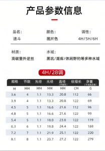 QINGQUANSUDOU | Black Pit Ultra-Light Super Stiff Fishing Rod 3m