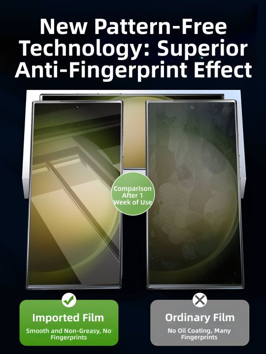 YANCHEN%20%7C%20Imported%20Film%20Full%20Adhesion%20Tempered%20Glass%20Screen%20Protector%20Anti-drop%20Soft%20-%20Image%202