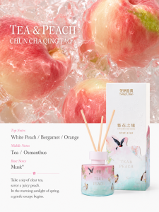 【SongChao】Blooming Garden Reed Diffuser – Luxury Floral Home Fragrance with Long-Lasting Elegant Scent