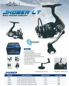 REEL GETSU JHOSER SW POWER HANDLE