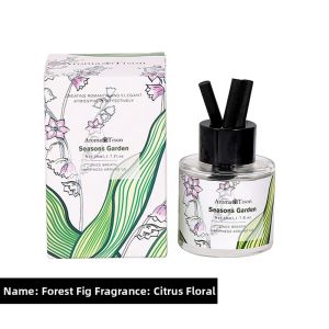 Long-lasting Aromatherapy Car Air Freshener