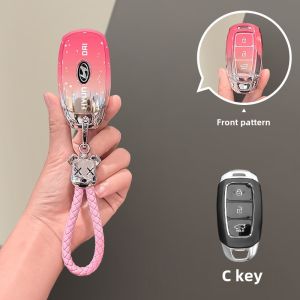 Beijing Hyundai Ix35 Key Cover Langdong Elantra Name Map Celesta Dedicated Rena Yuena Lafesta Shengda Car