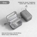 Hagibis Electronic Organizer Travel Case Bag for Mouse Portable Carry Case for Wireless Mouse Cable Charger Power Bank Hardshell. 