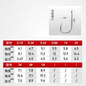 HAILONGWANG | Iseme New Kantei Gold Sleeve Fishing Hooks for Carp