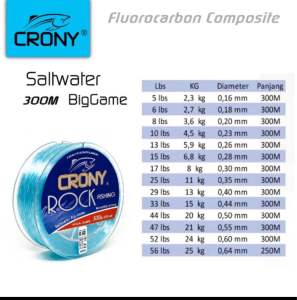 Senar Pancing Crony Rock 300 Meter Tahan Gesekan Kuat & Lembut