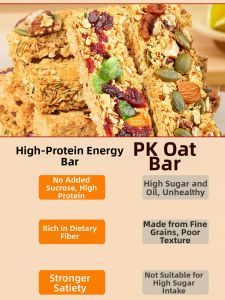 Aecoway | Low Fat No Sugar Protein Bar Snack