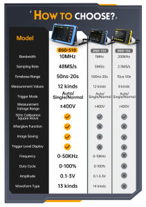 fnirsi oscilloscopes handheld compact digital portable oscilloscope dso-510 multifunction signal generator