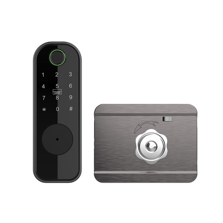 khóa học computer vision với python (opencv) -... Elinksmart | Khóa Thông Minh Mật Mã Vân Tay Chống Nước cho Cổng Lớn ...