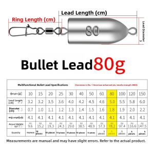 tzdhn | Long Cast Tangle-Resistant Lead Weight 100g