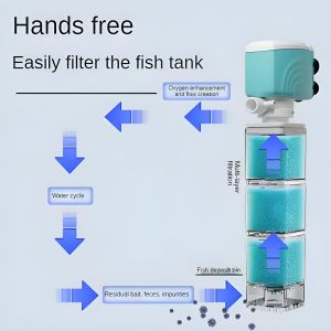 Fish tank filter six in one circulation system/Fish toilet suction anti backflow filtration oxygenation water circulation
