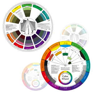 วงกลมสีโครมาติกภาษาอังกฤษ TRO 12 สี แบบสามชั้น หมุนได้ สำหรับอุปกรณ์สักคิ้วถาวร