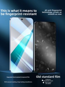 MOSBO | Anti-drop High-definition Anti-blue-light Protection Screen Protector