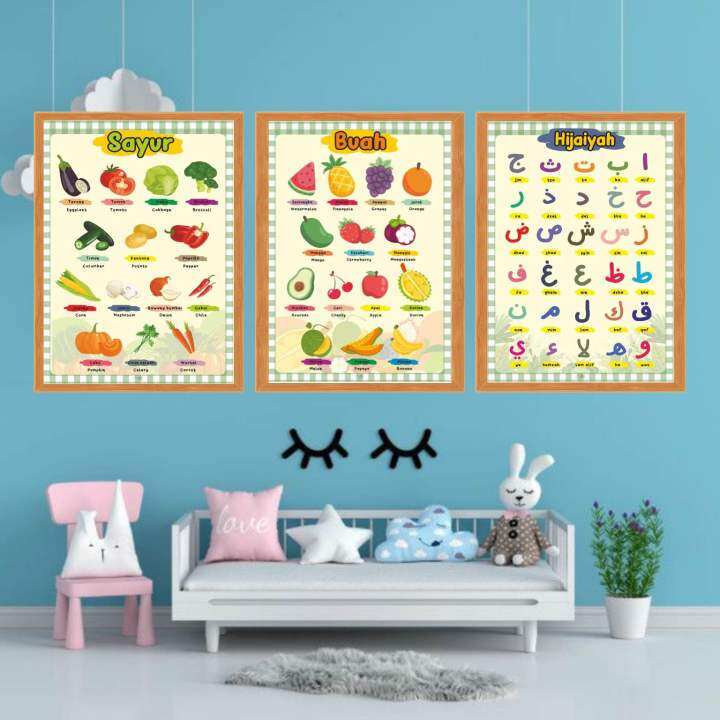 POSTER EDUKASI ANAK /POSTER BELAJAR ANAK | Lazada Indonesia