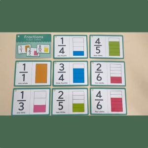 35PCS Fraction Number Flash Cards for Kids Ages 3+ Math Flashcards with Fraction Facts from 1 to 12 Grade 3 Grade 4 and Grade 5 Double Sided Classroom School Teacher Supplie Home Learning Activities Cards