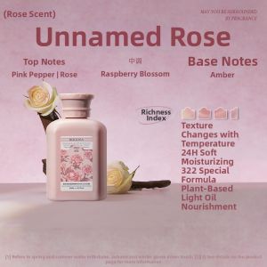 Roopy | Moisturizing Aromatic Body Lotion 60ml