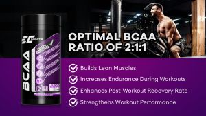 EC Sports 100% BCAA 2:1:1 Branched Chain Amino Acid - 100 Capsules - Promotes Muscle Protein Synthesis