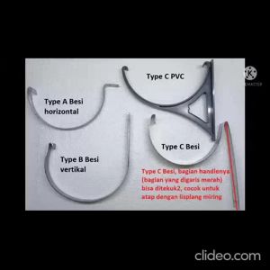 Aneka pilihan gantungan 6 inch talang bulat setengah lingkaran 6\\\" cocok untuk talang air hujan merk MASPION 6 inch atau LANGGENG 6 inch atau talang 1/2 lingkar merk lain rumah ruko vila villa rukan kantor gudang sekolah kampus dll langgeng6 maspion6