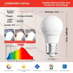 Changhong | Color Changing & Energy Saving Light Bulb
