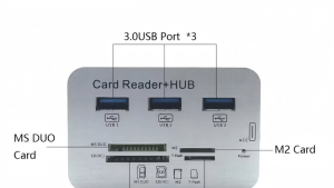 เครื่องอ่านการ์ดความเร็วสูง USB 3.0 พร้อม USB Hub อินเทอร์เฟซ Type-C รองรับ SD/MMC/MS/M2/Micro SD ฟรีเลื่อนข้อมูลไว แข็งแรงทนทาน
