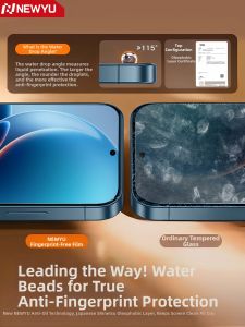 Newyu | Anti-Reflective Anti-Spy Protective Clear Vision Scratch Resistant Easy Apply Phone Screen Protector