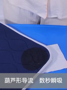 3 Sizes Underpad Washable Absorbent Bed Pad Incontinence Reusable Mattress Protector Adult Waterproof Washable Sheets