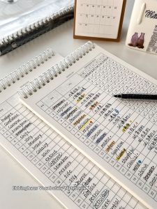 CET4-6 & Postgraduate Memory Book English Vocabulary Portable Notebook