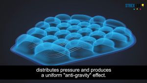 Patented Bike Seat Cushion - Saddle Airbag Cover Pad Inflatable Pressure Relief Washable for Bicycle Scooter Motorbike Kids JFT | Strexlab