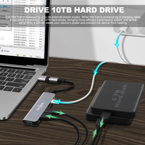 Elecstore 8-in-1 / 5-in-1 Type-C 3.1 Hub dengan 4K HDMI dan RJ45