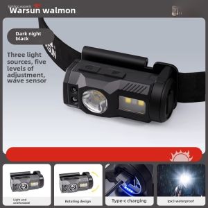 Childrens Headlamp Lightweight Camping Mountaineering Candy Flashlight Cap Clip on Strong Light Outdoor Illumination