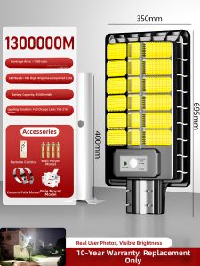 jiuxin lighting | High Brightness Large Power Induction Solar Outdoor Lamp