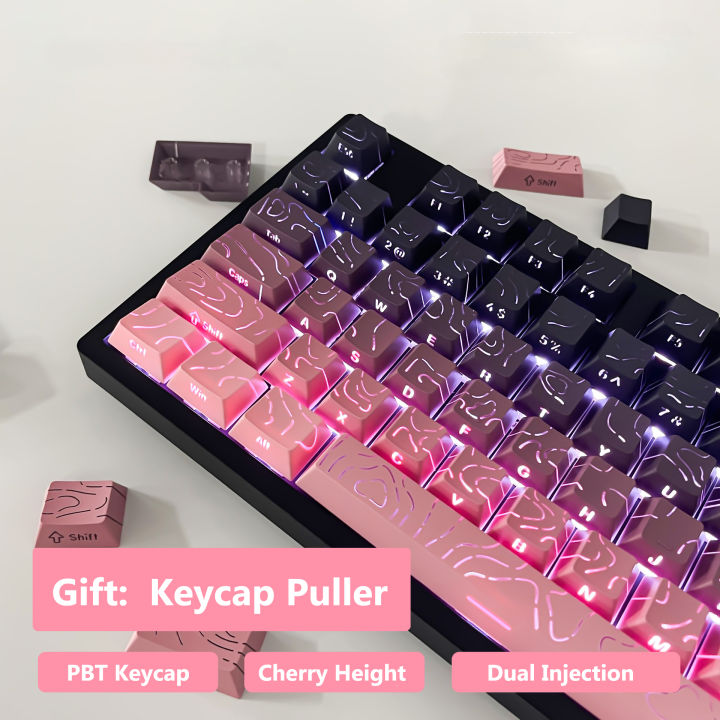 Injection Keycaps 2025 Cherry Height Keycap Side Print Dual Injection Character Full Set ...