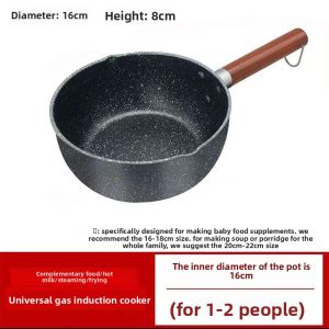 Besee | Non-stick Multi-purpose Baking and Frying Pan